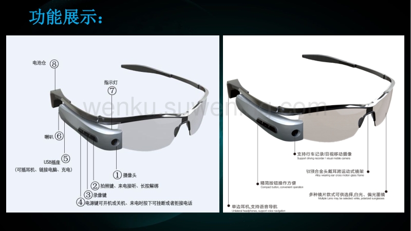 智能眼鏡(谷歌國內眼鏡)產品介紹